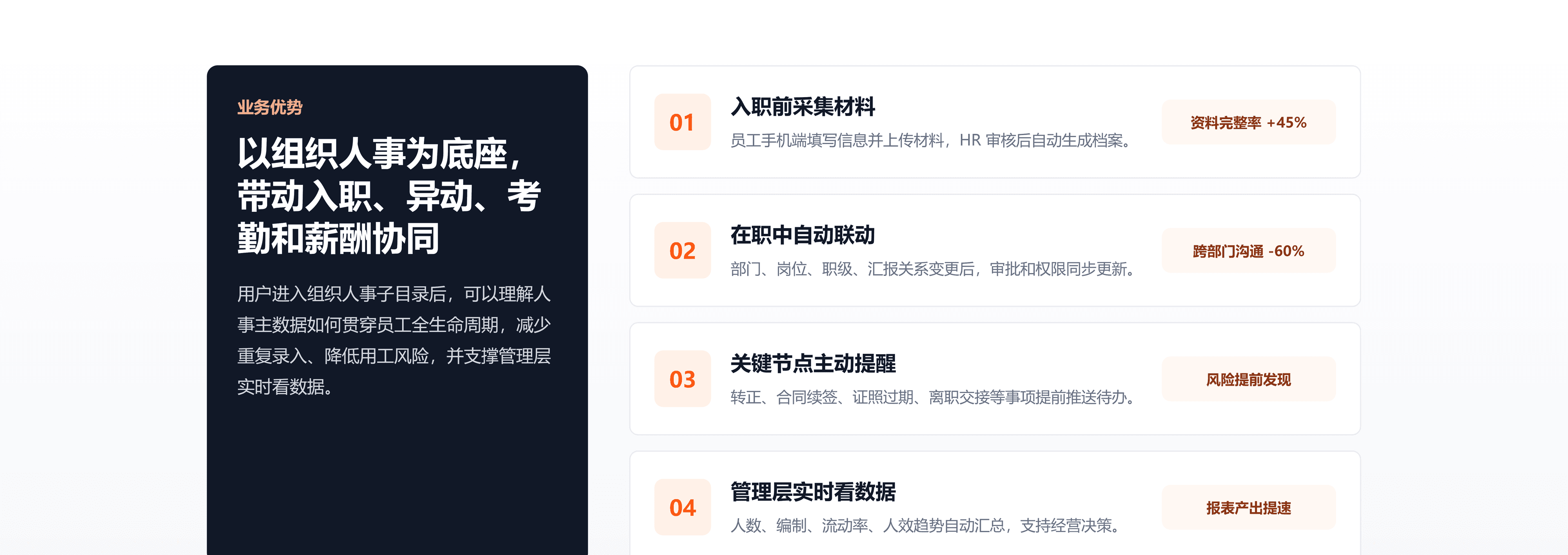 核心优势