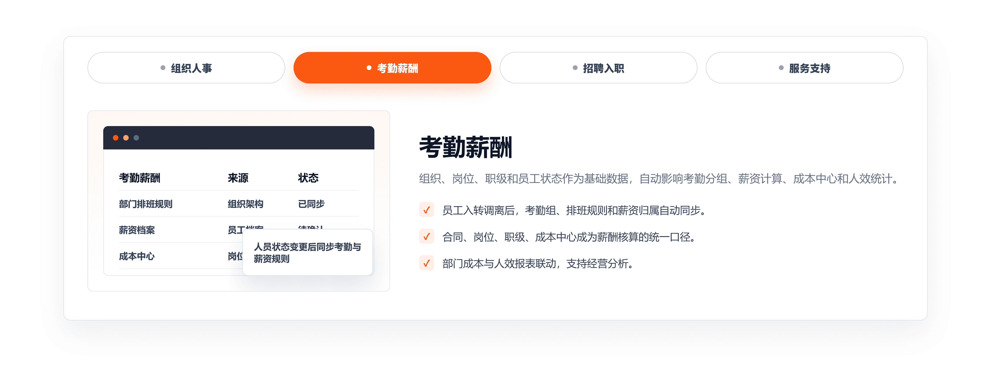 全流程在线审批