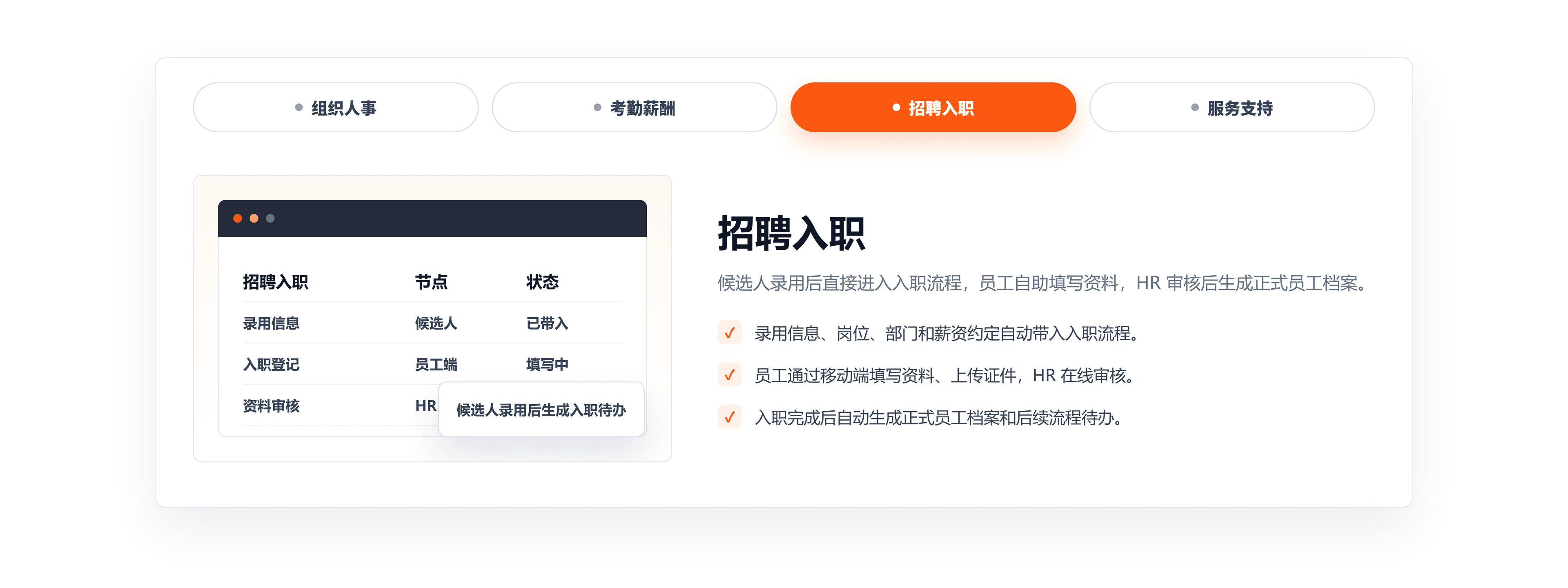 风险主动预警