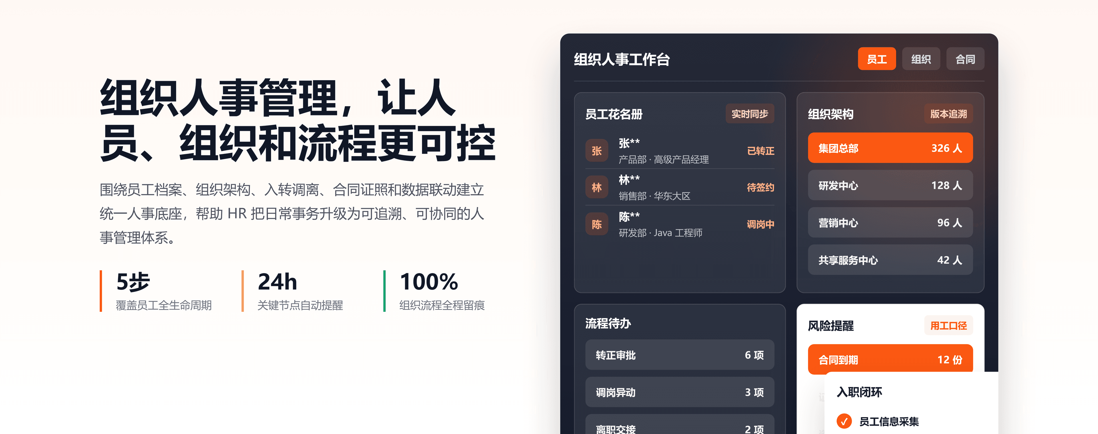 组织人事管理，让人员、组织和流程更可控