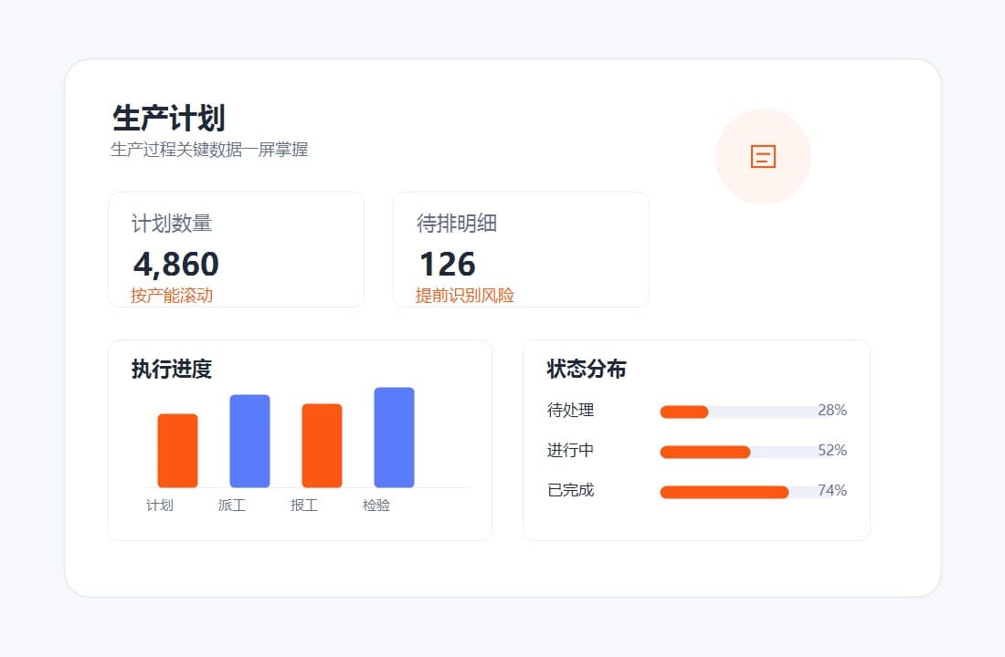 生产计划