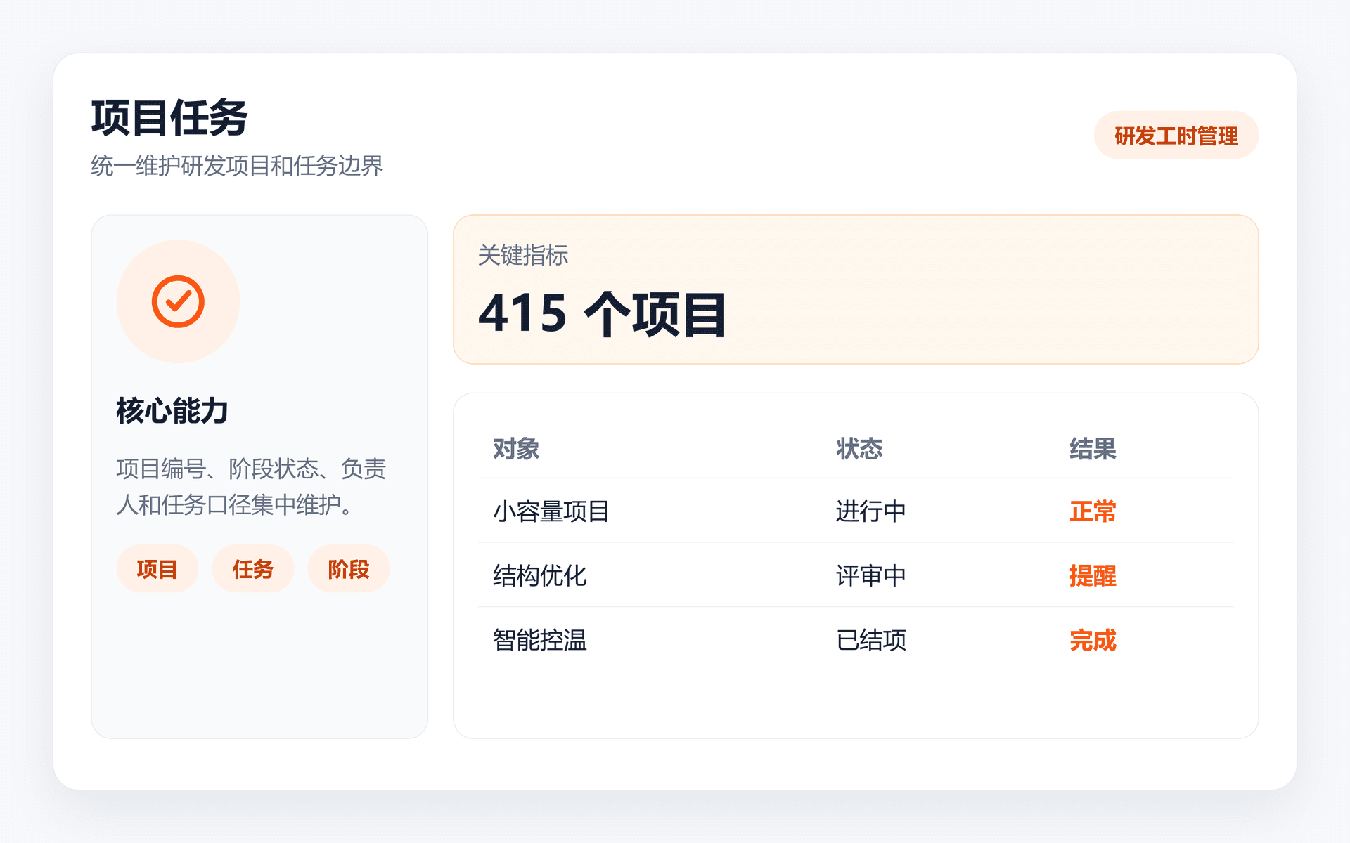 项目任务