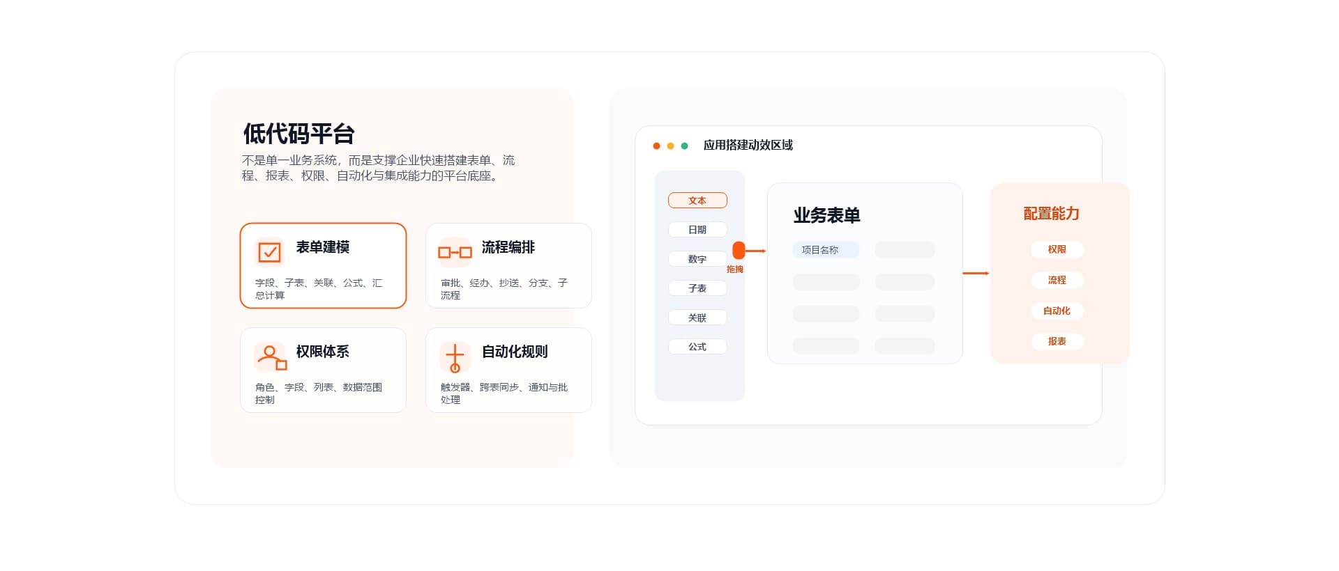 企业管理系统